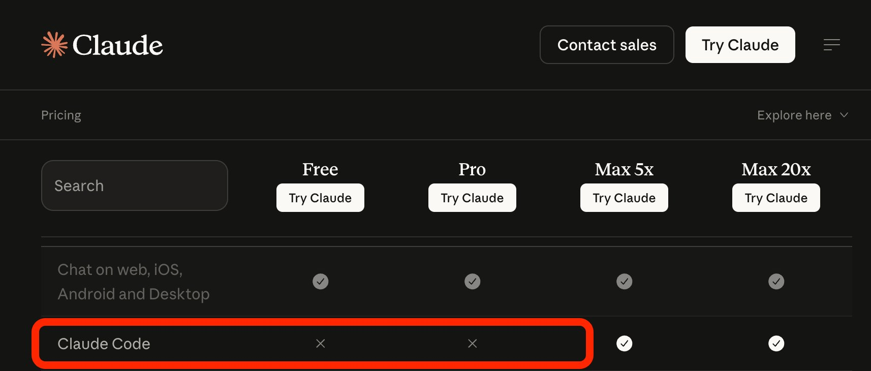 Anthropic думает убрать Claude Code из подписки Pro — из-за дороговизны автономных ИИ-агентов