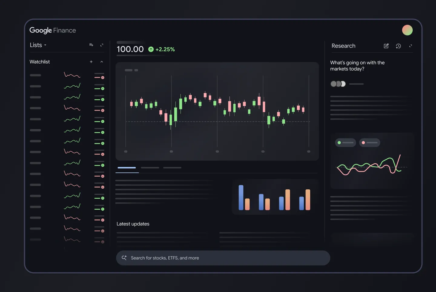 Google добавила Gemini в Google Finance