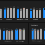 Moonshot выпустила открытую модель Kimi K2.6 и заявила, что она сопоставима с GPT-5.4