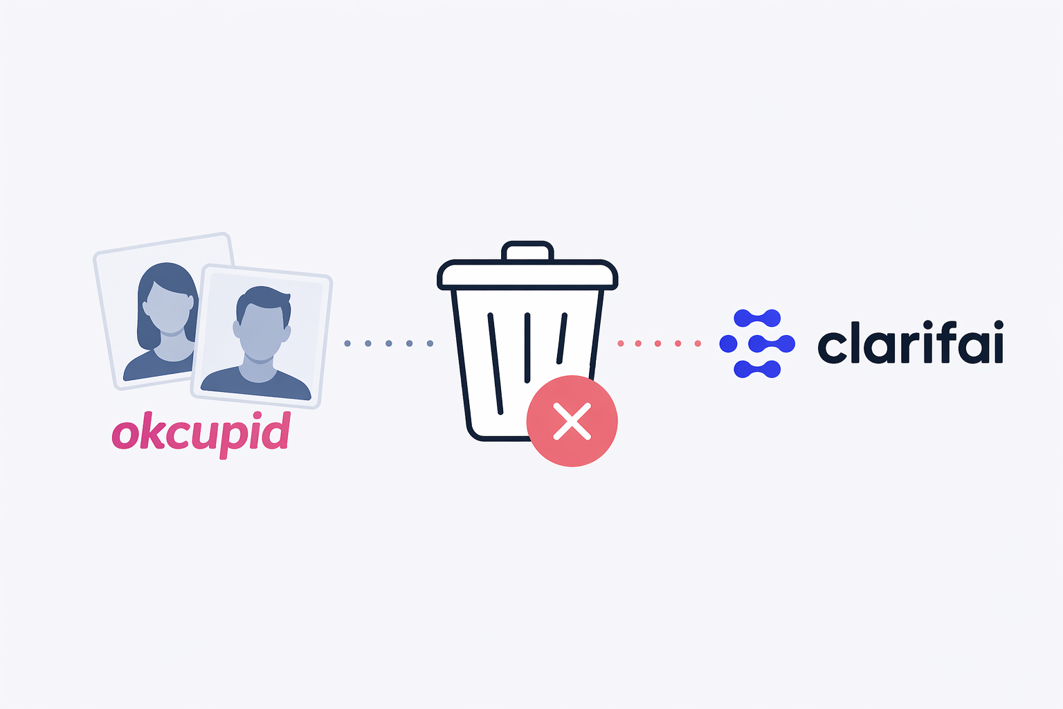 Clarifai удалила 3 млн фото пользователей OkCupid, которые использовались для обучения распознавания лиц